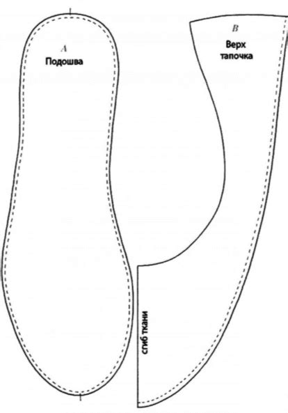 Moldes De Zapatillas Para Aprender Jugando A Atarse Los La F Brica De