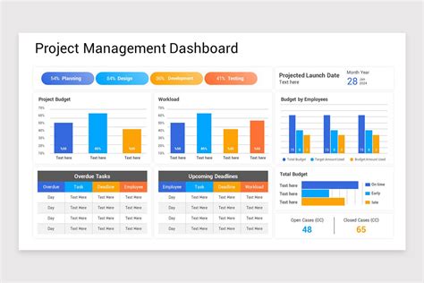 Project Management Dashboard Keynote Template | Nulivo Market