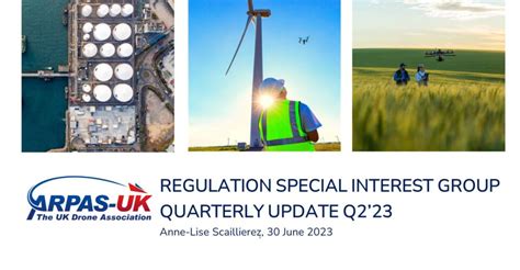 Protected Reg Sig Quarterly Activity Update Members Only Arpas Uk