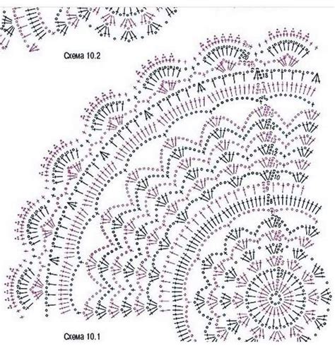 Pin By Marilia Rossi On Crochê Crochet Edging Crochet Rug Patterns Crochet Diagram