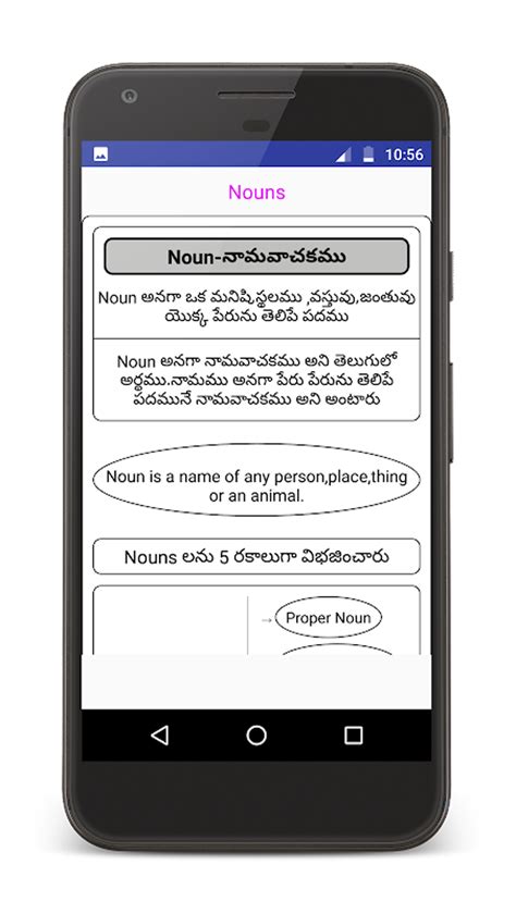 Android için English Grammar in Telugu APK İndir