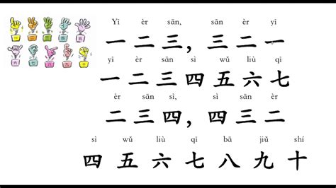 Chinese 1 To 10 Numbers