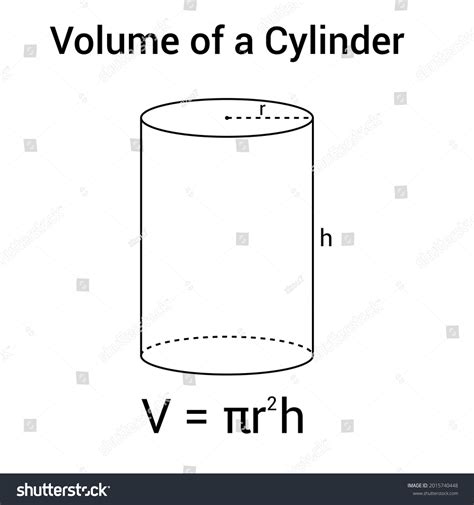 Volume Cylinder Formula Stock Vector (Royalty Free) 2015740448 | Shutterstock