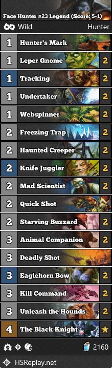 Face Hunter Legend Score Hearthstone Twist Decks