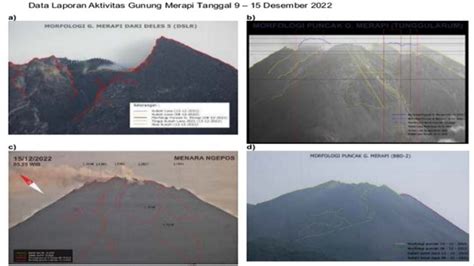 BBPTKG Yogyakarta Catat Gunung Merapi Dalam Sepekan Alami Gempa