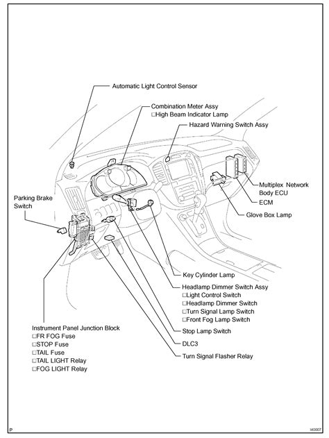 Aftermarket Fog Light Wiring