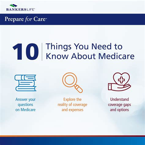 Bankers Life in Spring, TX | Life Insurance, Medicare Supplement, and