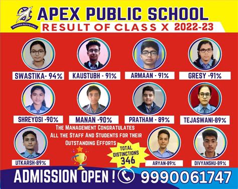 Results – APEX PUBLIC SCHOOL