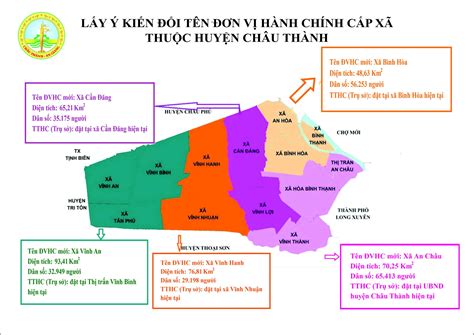 Trang Chủ | Xã An Châu