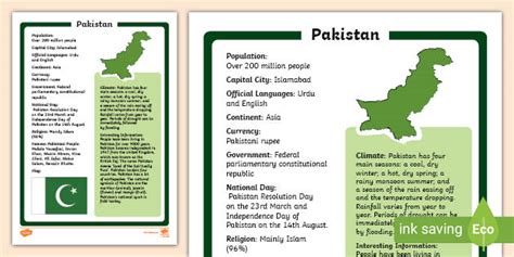 Ks Pakistan Fact File Teacher Made