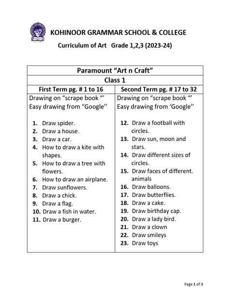 Art Curriculum Grade 1,2,3 | PDF