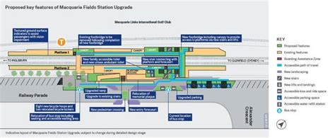 Macquarie Fields Station Upgrade | Transport for NSW