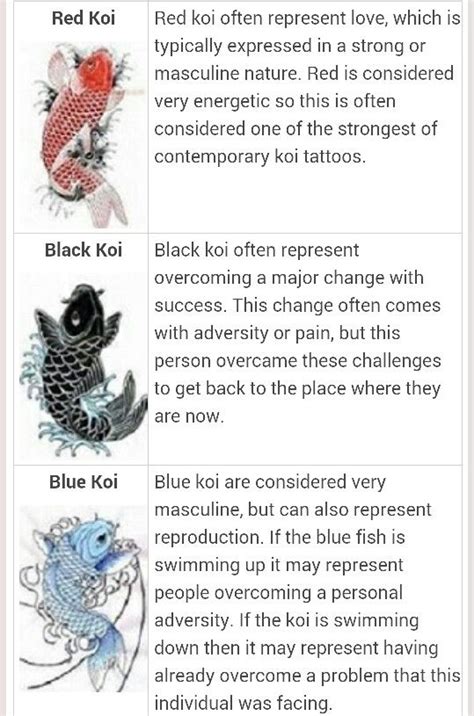 Update more than 85 japanese koi fish tattoo meaning super hot - in ...