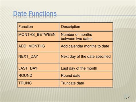 Ppt Sql Functions Powerpoint Presentation Free Download Id6296690