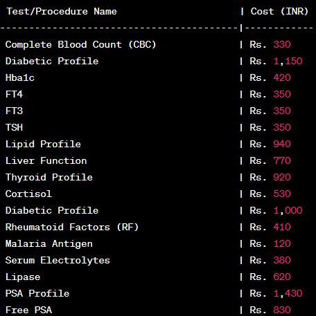 Dr Lal Pathlabs Test Price List Watchdoq Top Hospitals Doctors