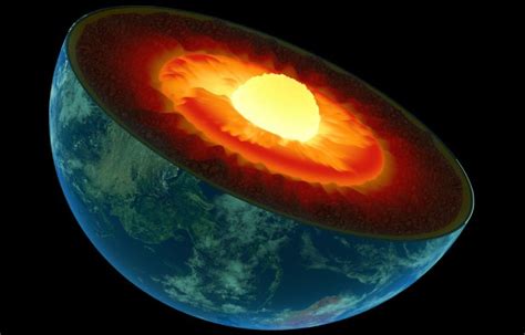 Cuál Es La Composición Del Planeta Tierra Sooluciona