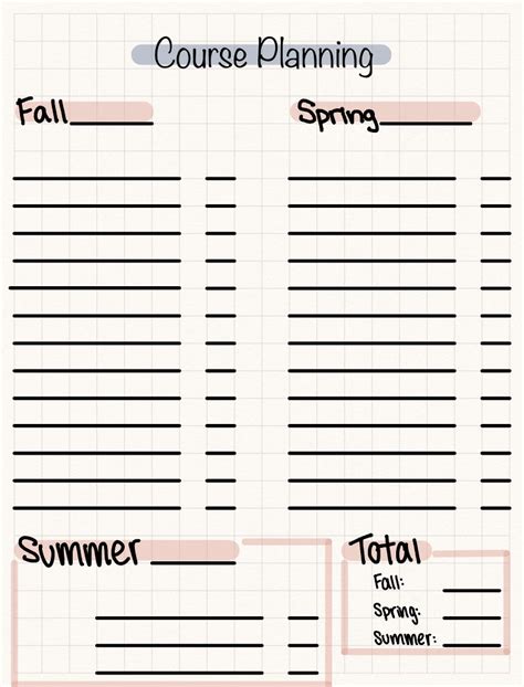 College 4 Year Plan Template Notability Gallery