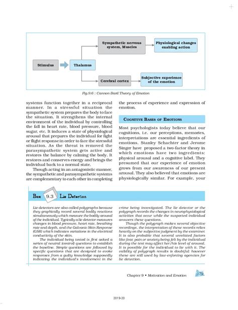 NCERT Book Class 11 Psychology Chapter 9 Motivation And Emotion