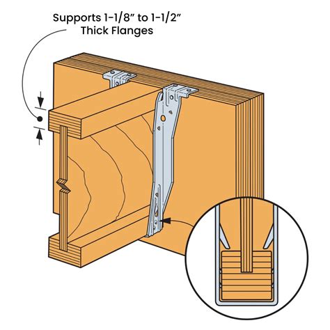 Simpson Strong Tie Its Galvanized Top Flange Joist Hanger For 3 12 X