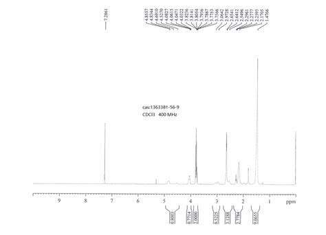 Boc Hydroxy Azaspiro Heptane H Nmr Spectrum