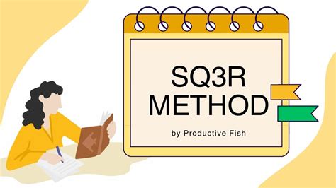 What Is Sq3r Method And How To Use It Youtube