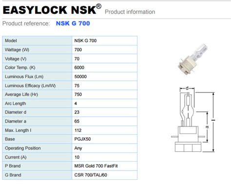 NSK G700 G700 2 JENBO Light Up Your Life