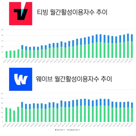 헤어진 남녀 다시 만나 결국 일냈다” 사상 첫 역대급 이런 일이 헤럴드경제