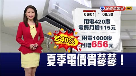 夏月電價6月啟動！達人分享省電妙招 民視新聞影音 Line Today