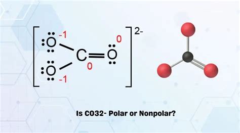 Is CO32- Polar or Nonpolar: Carbonate ion Polarity - Geometry of Molecules