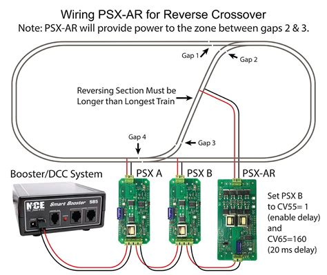 Reversing Loop Wiring Diagram