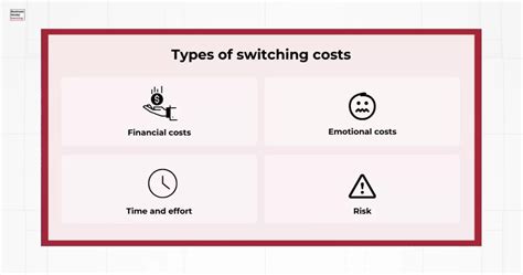 switching costs   lock ins create businessgrowth