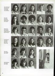 Bartlett High School - Panther Parade Yearbook (Bartlett, TN), Class of ...