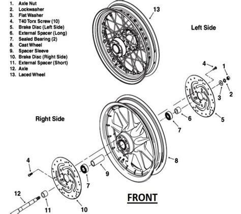 Harley Exploded Parts Diagram Cool Exploded View Art Of H D