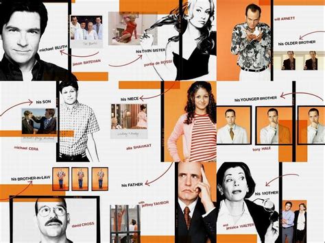 Image Gallery For Arrested Development Tv Series Filmaffinity