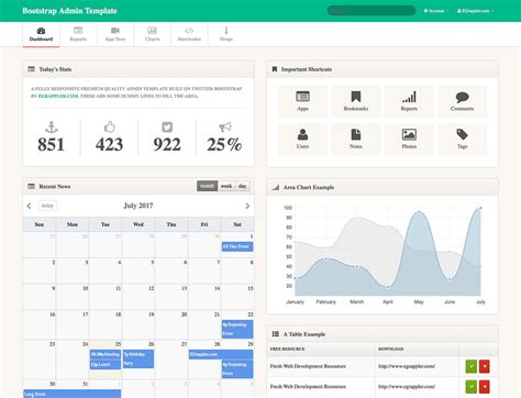 Mejores Plantillas De Administraci N Gratuitas De Bootstrap