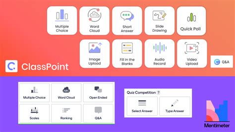 Classpoint Vs Mentimeter The Ultimate Showdown For Interactive