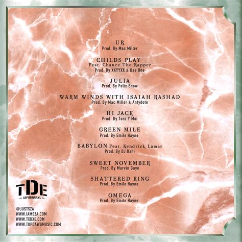 Listen To SZA’s New Song, “Sweet November”, And Check The Tracklist For ...