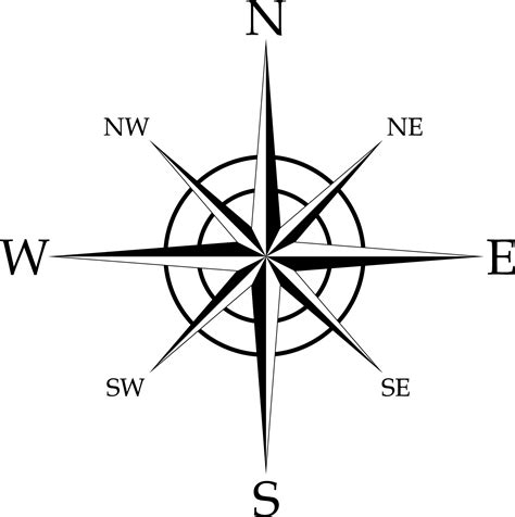 Compass rose Clip art - compass png download - 1880*1890 - Free Transparent Compass Rose png ...