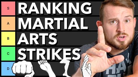 Ranking Best Strikes In Martial Arts Strikingattacks Tier List Youtube