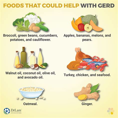 GERD Medications Types Side Effects And Natural Alternatives