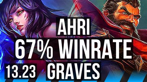 AHRI Vs GRAVES MID 67 Winrate 19 3 11 Legendary NA Master 13