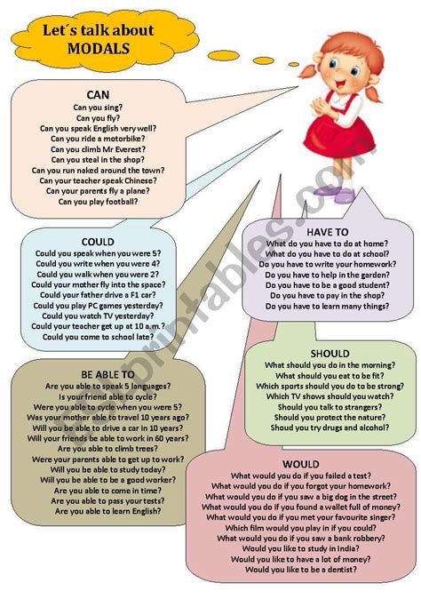 Revision Of Modals Conversation Esl Worksheet By Mariana X