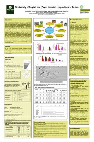 XIII World Forestry Congress Buenos Aires Argentina 2009 PDF