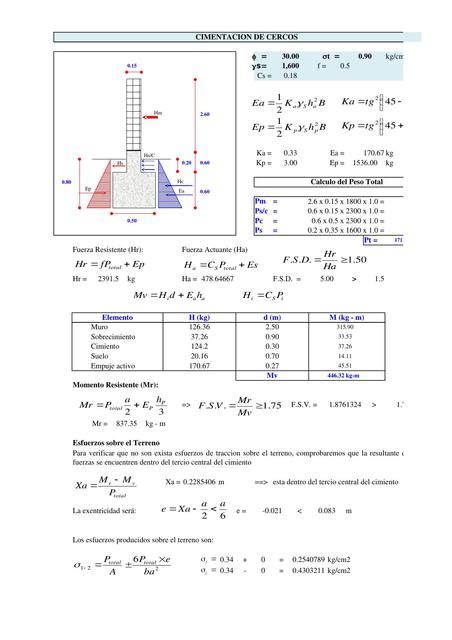 Diseno De Cerco Perimetrico HF Ingenieros Miguel Luque UDocz