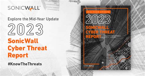 SonicWall Mid Year Cyber Threat Report 2023 Incrius IT ARCHITECTS