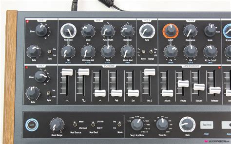 Arturia MiniBrute 2 and the "Synth-Flation" phenomenon - GreatSynthesizers