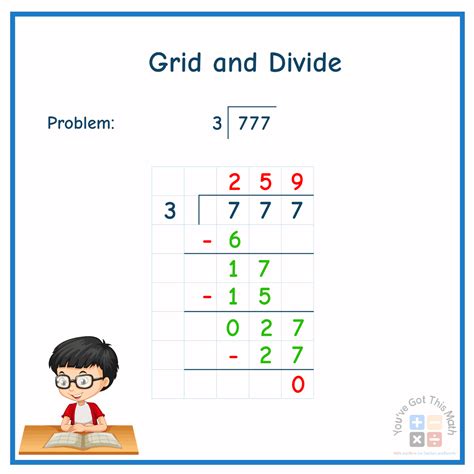 How To Teach 3 Digit By 1 Digit Division Without Remainders 5 Free Worksheets