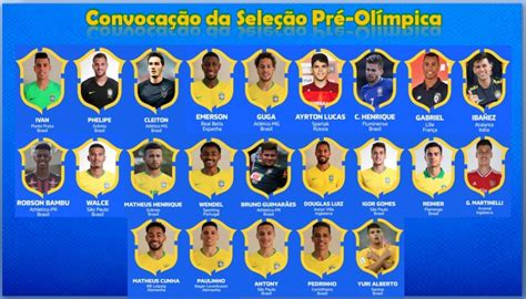 Torneio Pré Olímpico Convocação da Seleção Melhores da Base