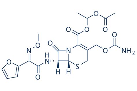 Cefuroxime axetil | CAS 64544-07-6 | AbMole BioScience | Cefuroxime ...