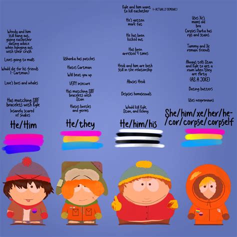 North Garden South Park Fanart Lgbt The Heart Of Man Adult Swim